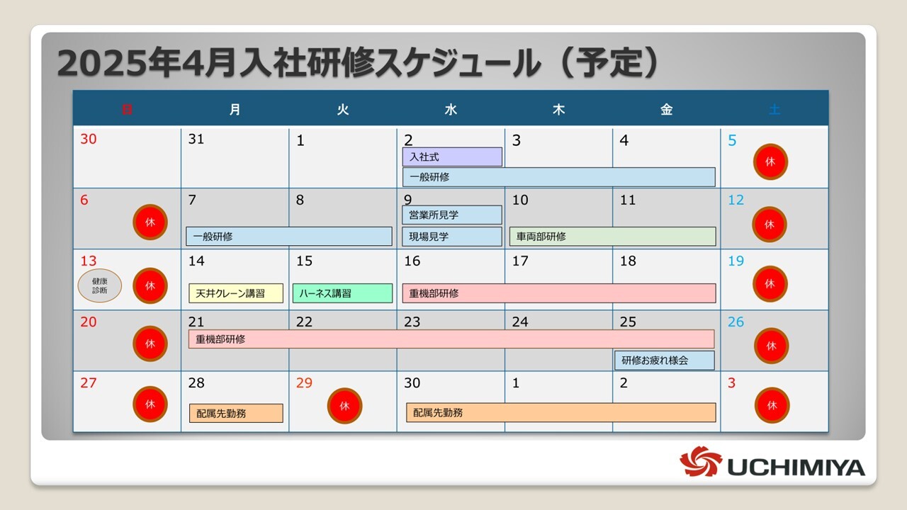 参考：2016年度入社研修（4月）　重機部実務研修